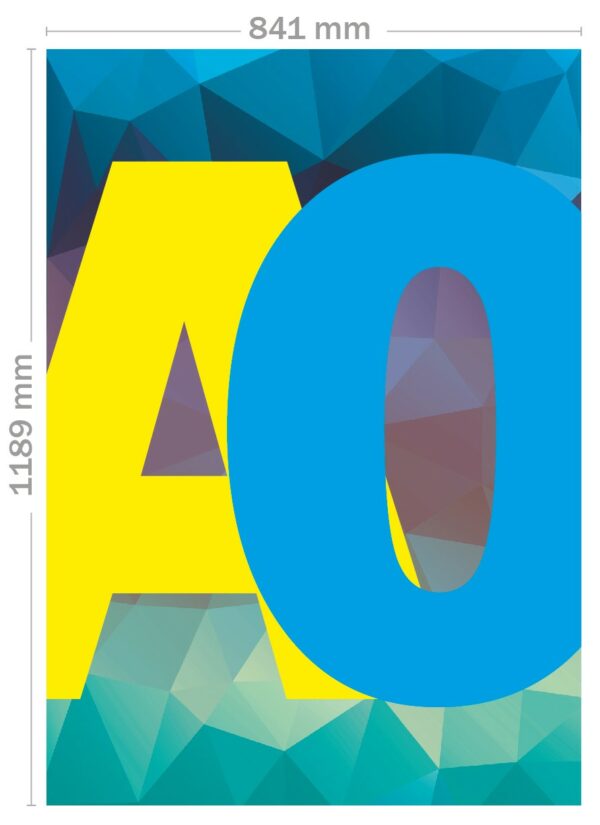 Impresión Carteleria